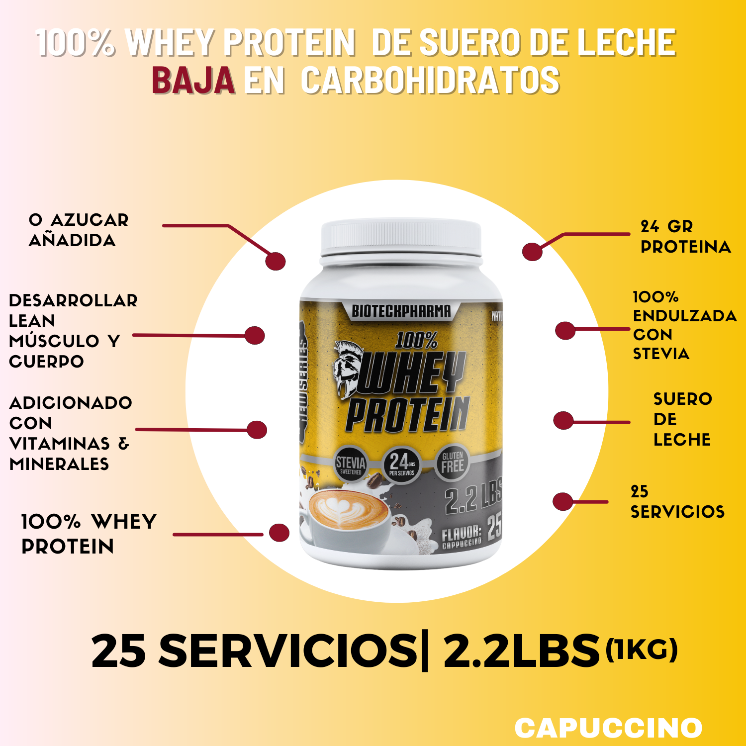 BIOTECKPHARMA| 100% Whey Protein Sabor Capuccino 2.20 lbs | 1000 grs.	