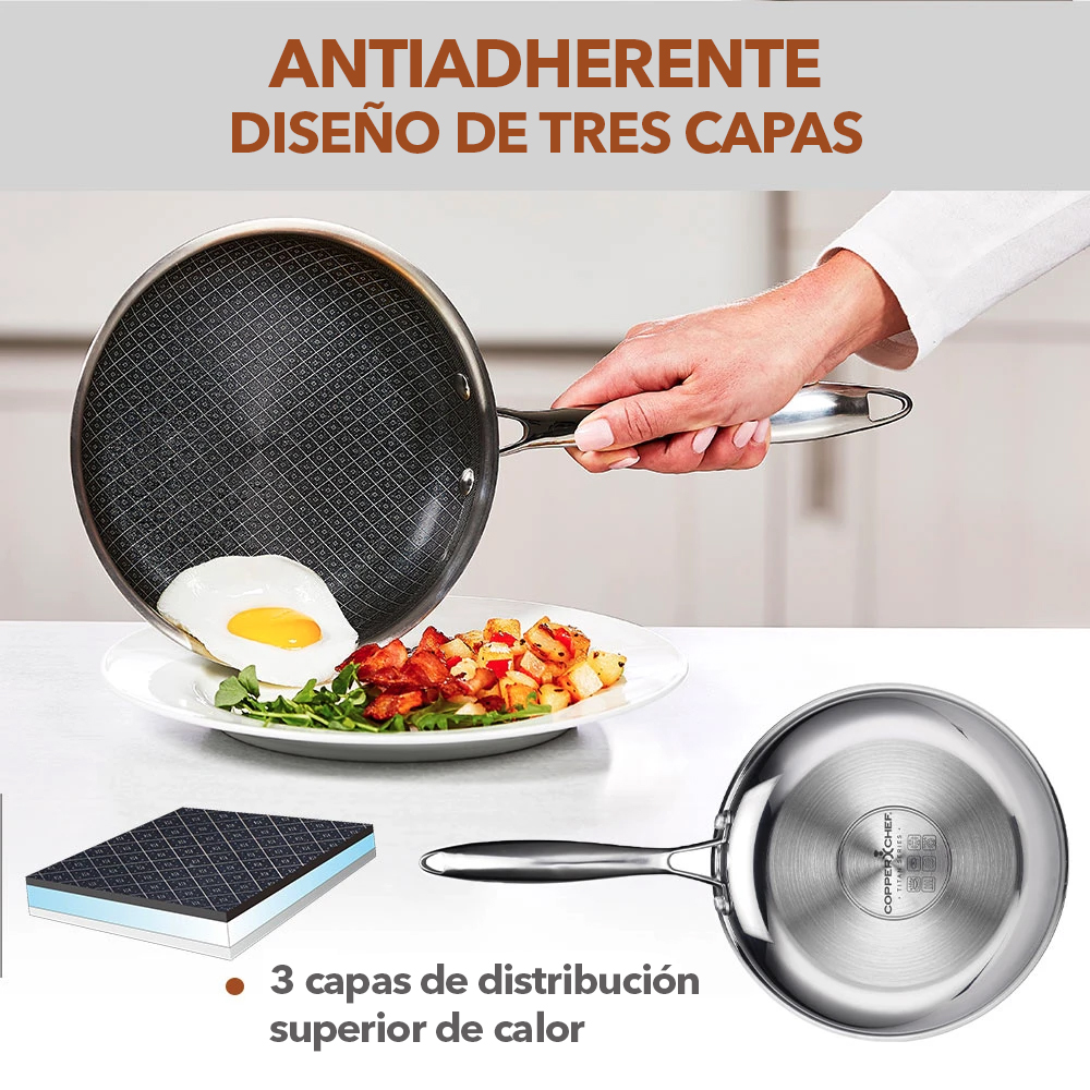 JUEGO DE SARTEN+ CUCHILLOS  Acero Inoxidable con estuche Trustedbutcher/Copper Chef Titan