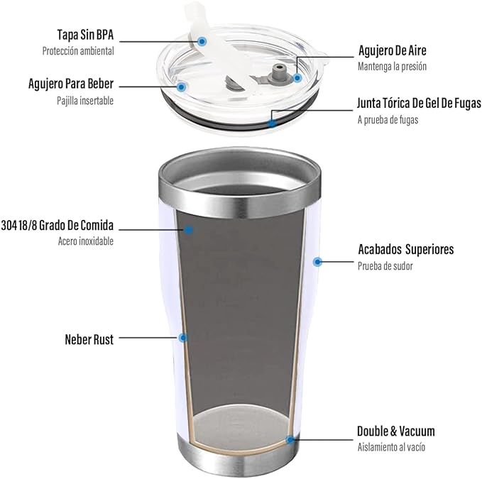 A Vaso Térmico de Acero Inoxidable, Easytao Taza Termica Frio y Caliente para Cafe con Tapa y Popote, Cepillo de limpieza, Termo Infusor de Vacío Doble para Hombre, Mujer, Regalo, (30oz/850ml,Blanco).
