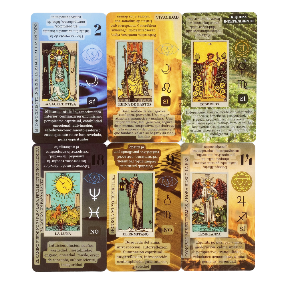 Tarot Rider Waite Principiantes: Significados detallados + Guía paso a paso.