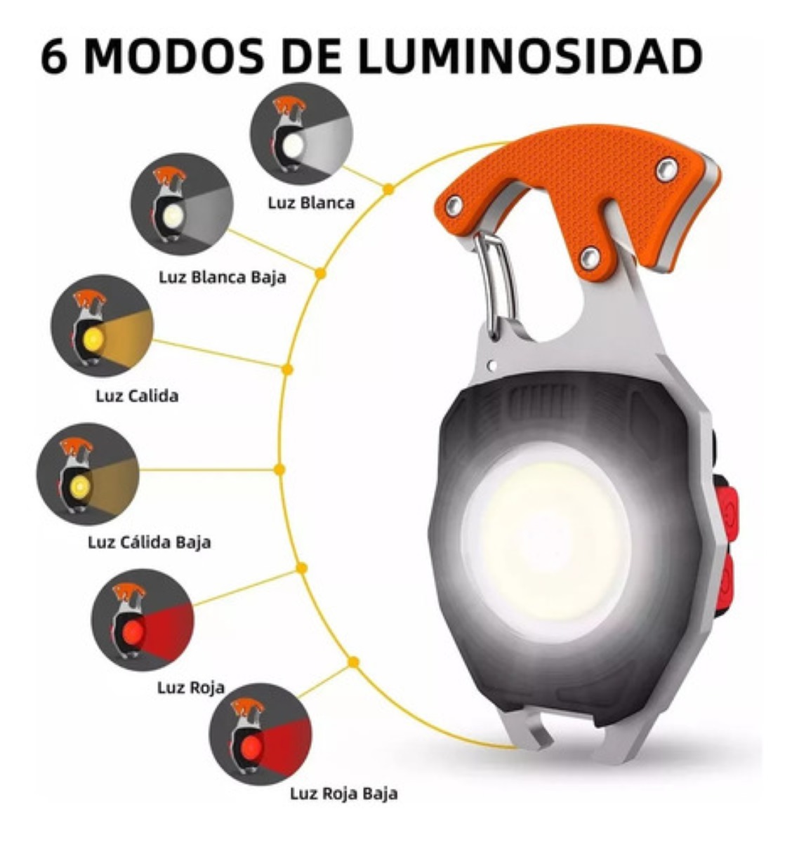 "2piezas Terna Led Llavero Portátil Lámpara Multifunción "