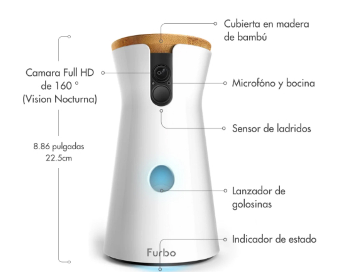 Furbo Dog Camara Wifi Mascotas Con Funciones Interactivas Color Blanco