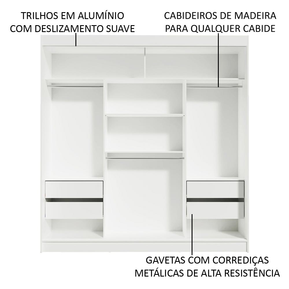 Ropero Closet Reno Madesa con 3 Puertas Corredizas Blanco.