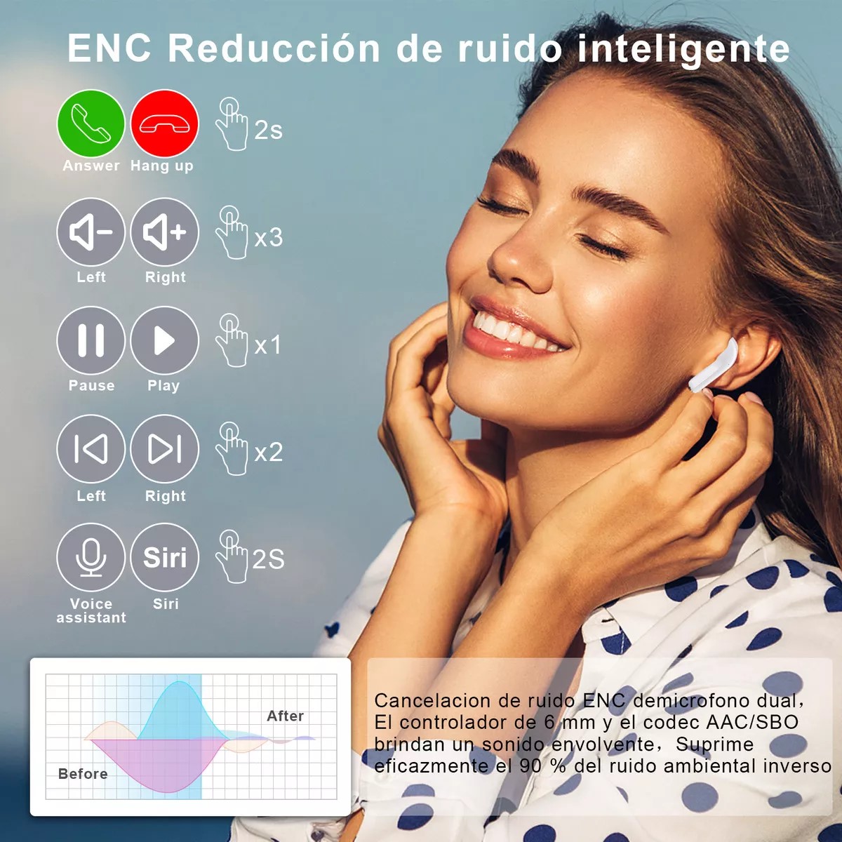 Audífonos Inalámbricos Bluetooth 5.3 Transparente Auriculares Microfono deportivos Música celular.