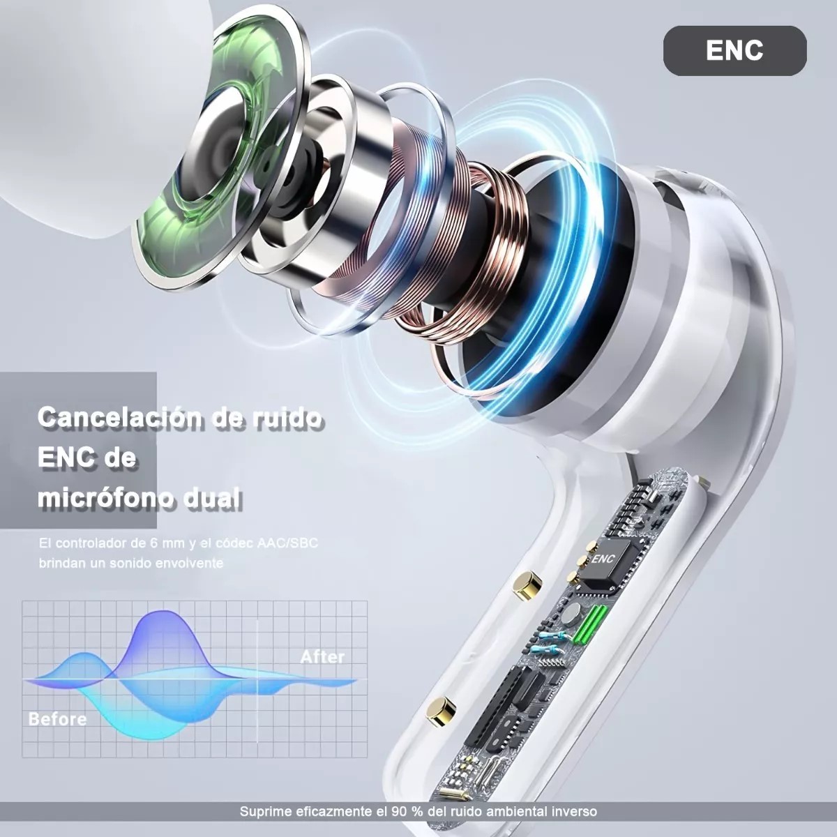 Audífonos Inalámbricos Bluetooth 5.3 Transparente Auriculares Microfono deportivos Música celular.