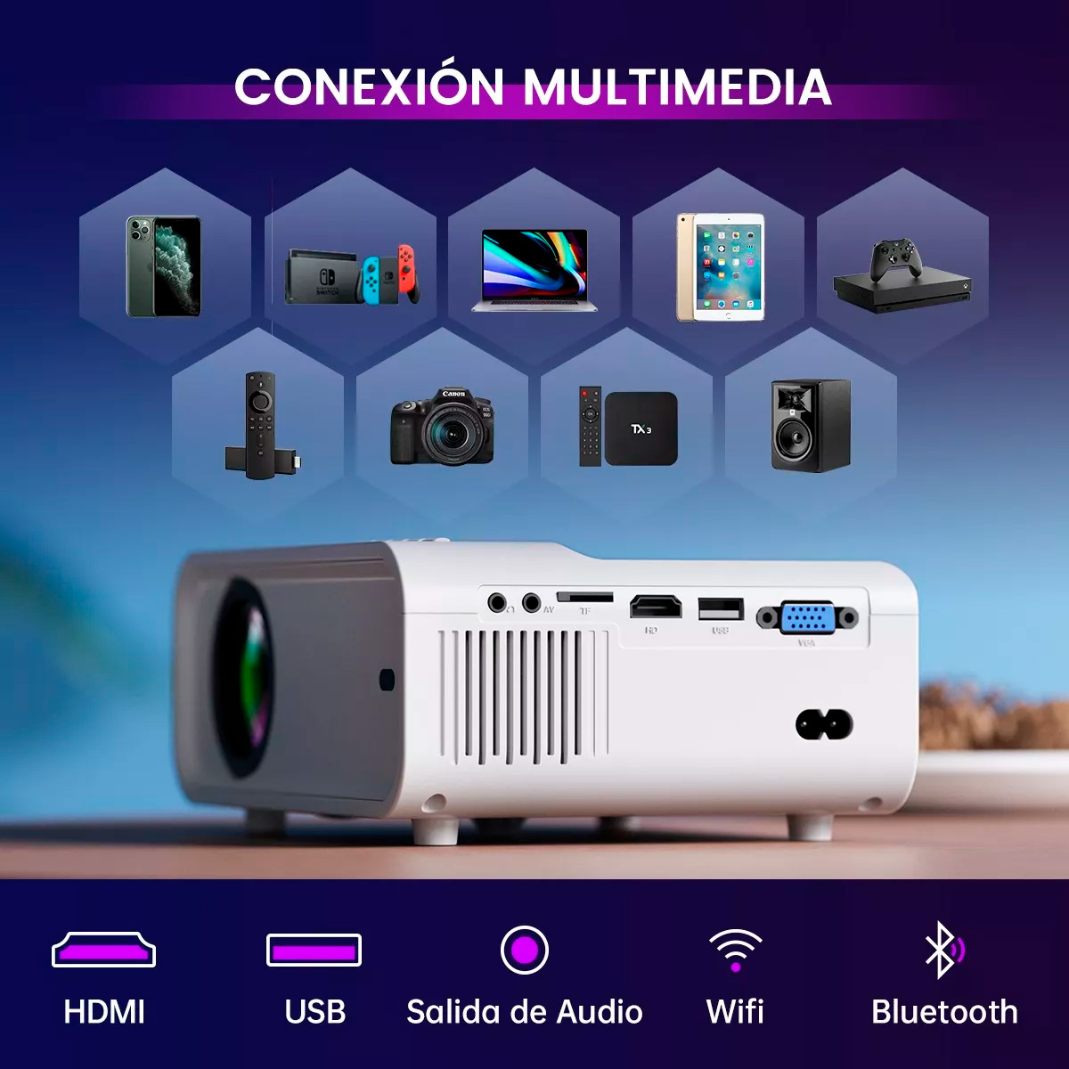 Combo Proyector Portatil con Wifi Android Led 13000 lm White + Alexa