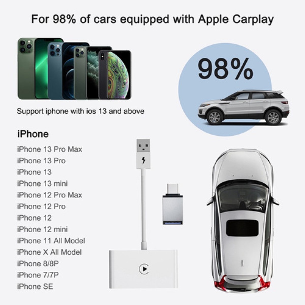 "Adaptador Carplay Inálambrico Wireless Plug Play Para iPhone blanco  "