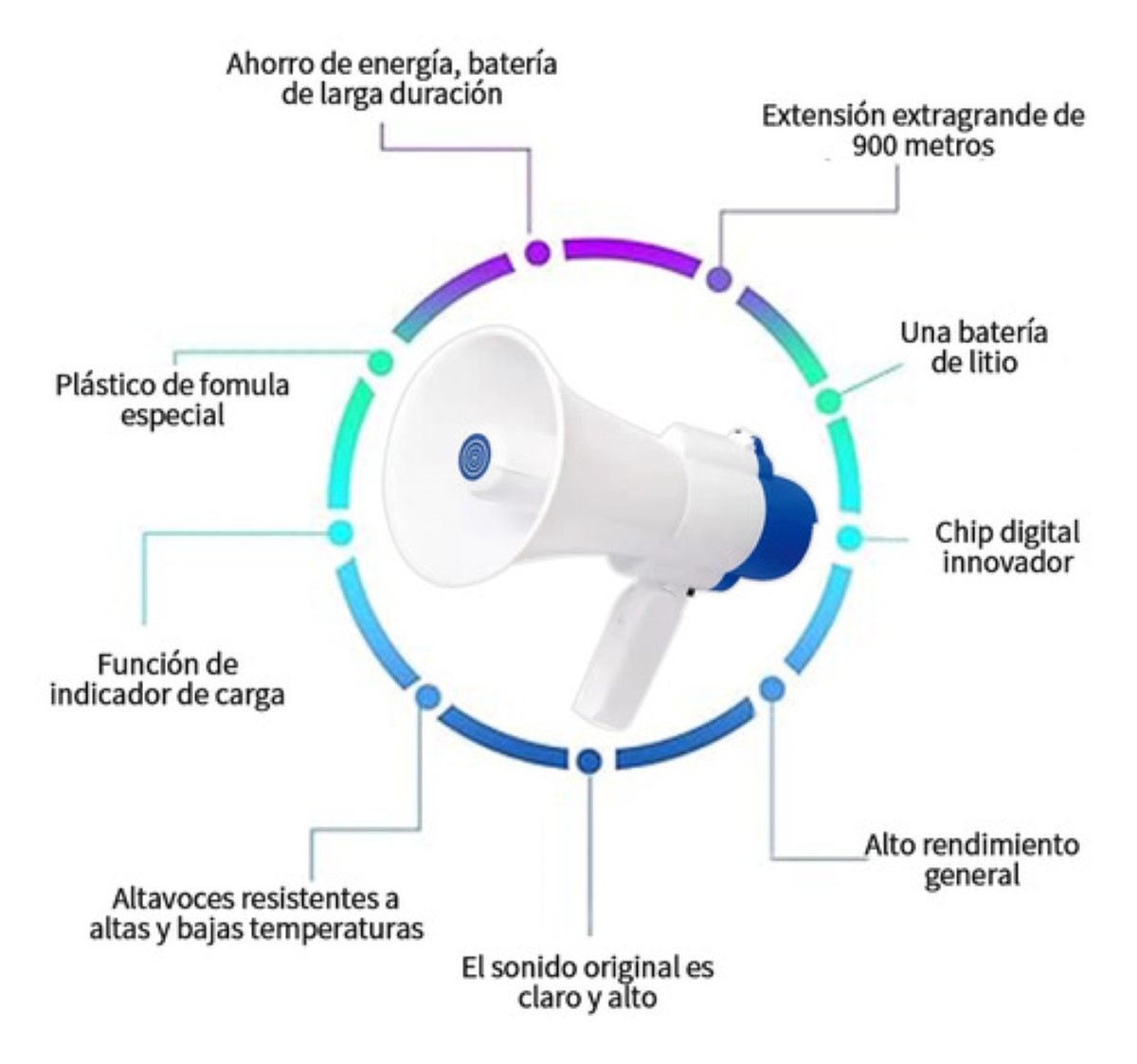 "Bluetooth Megáfono Con Grabador Reproductor Y Sirena Usb Blano Azil "