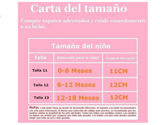 Medidas Talla De Zapatos Segun La Edad Edad Calzado Talla 10