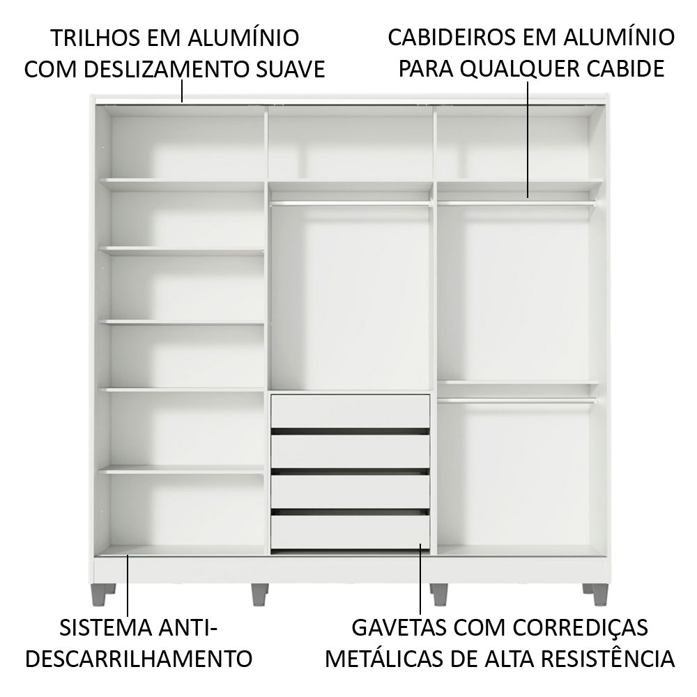 Ropero Closet Madesa Royale 3 Puertas Blanco con Pies.