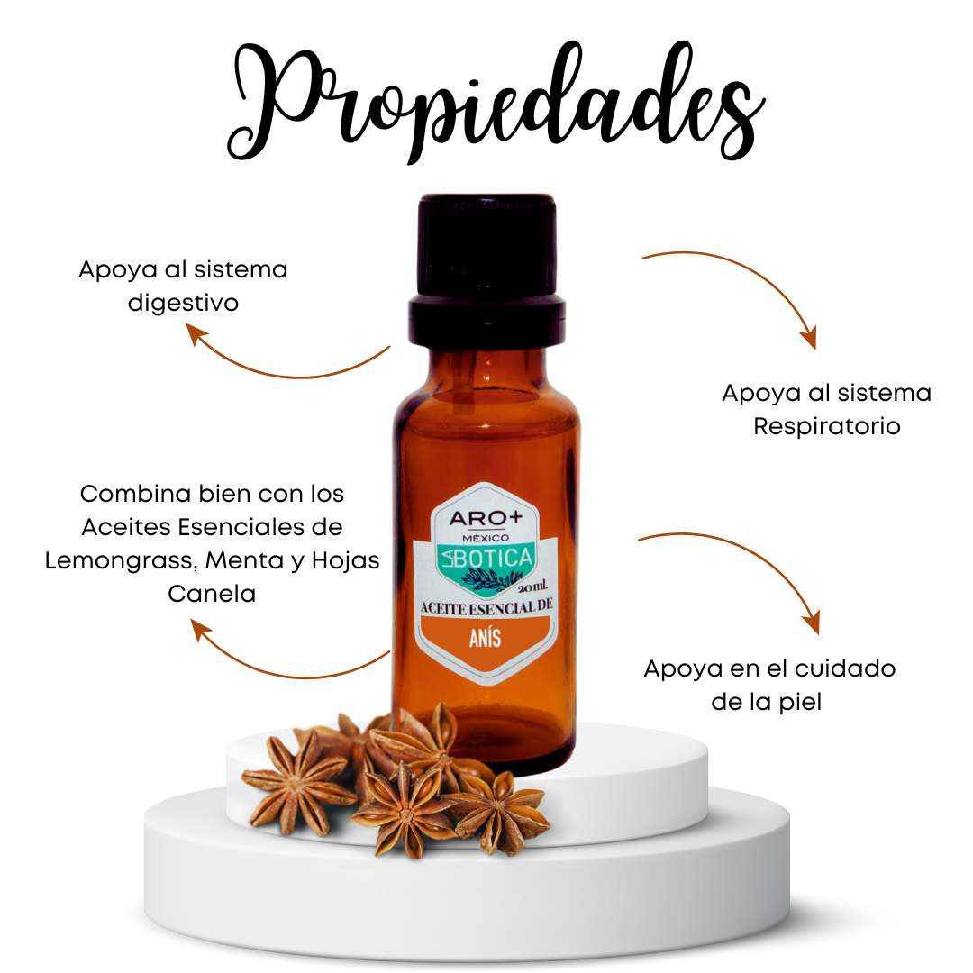 Aceite Esencial Anís 100% Puro, Uso Terapéutico, Aromaterapia.