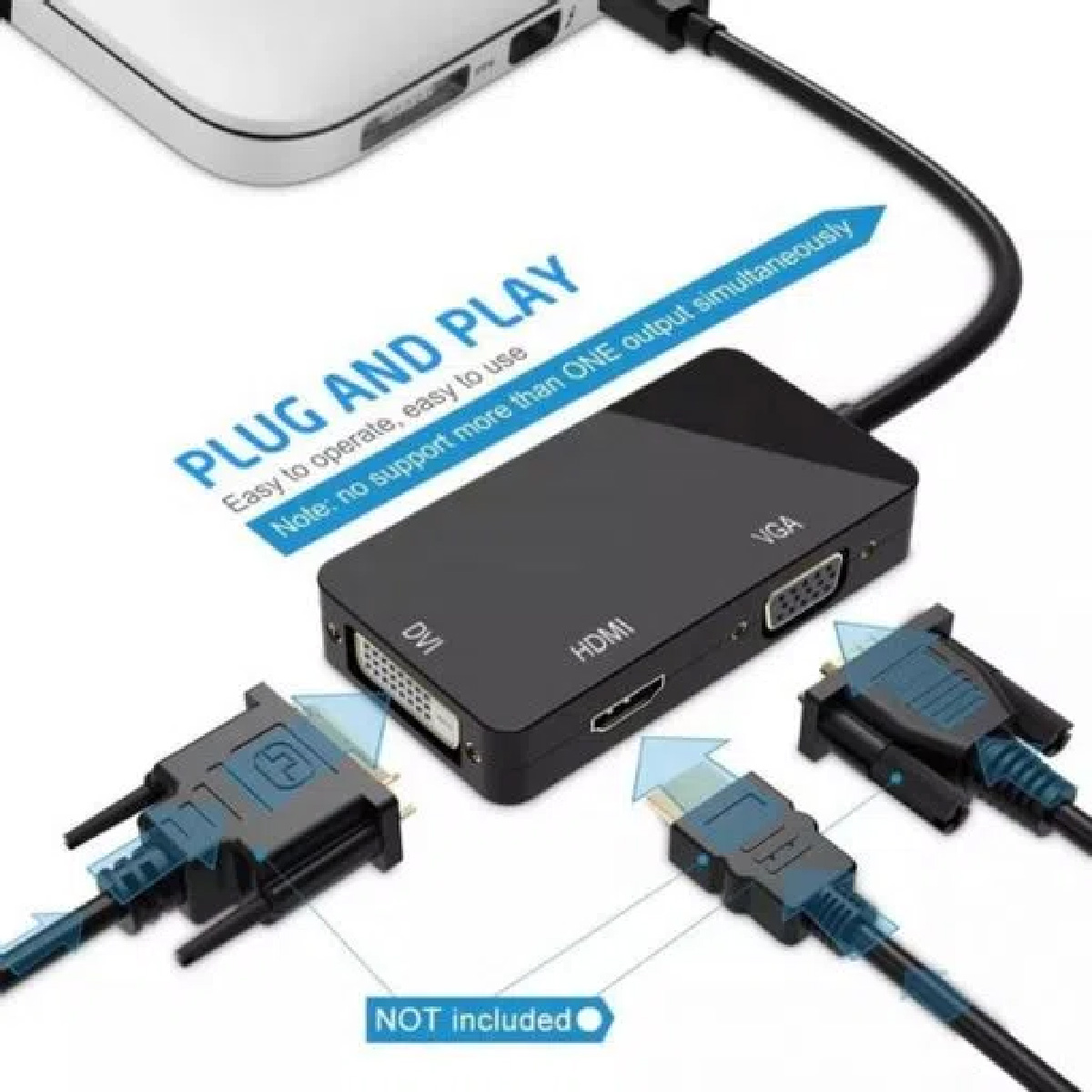 Convertidor Mini Displayport a VGA HDMI DVI-I.