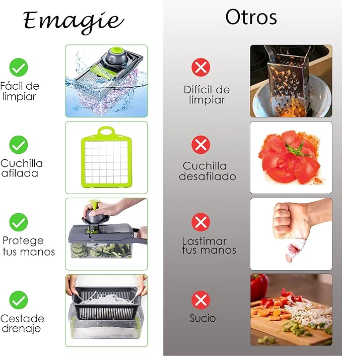 A EMAGIE Cortador de Verduras - 17 en 1 Picador de Verduras Mandolina Rallador de Verduras Rebanador de Verduras Cortador de Cebolla Papas Cortadora para Frutas Verduras y Ensaladas.
