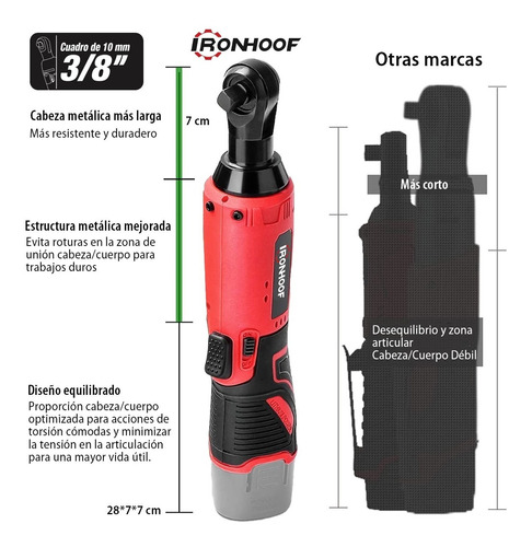Llave De Impacto Inalámbrica Pistola Eléctrica 3/8 50 Nm 12v
