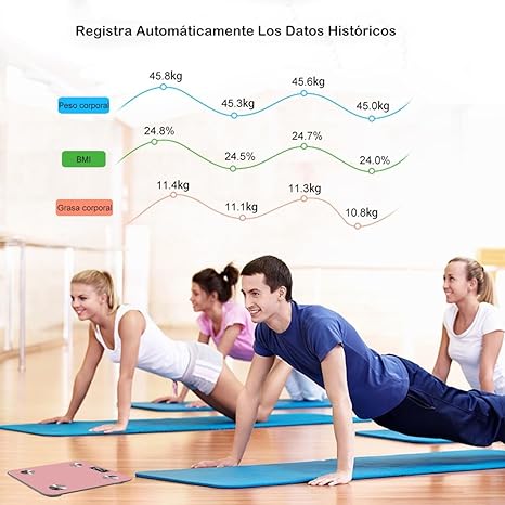 GGTT - Bascula Digital Corporal y Muscular, Balanza Inteligente, Análisis de datos múltiples, Conexión via Bluetooth al App, Pesos de Hasta 180 Kg, Precisión Hasta 0.01Kg Oro Rosa).