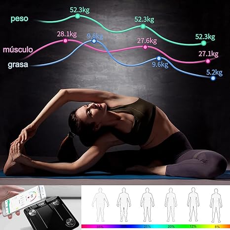 INGEQUIS Báscula Inteligente de Grasa Corporal, Balanza Digital Recargable USB para Detectar Datos de Salud, Medición Precisa con Vidrio Fino y Elegante, Transmisión via Bluetooth en APP Celular.