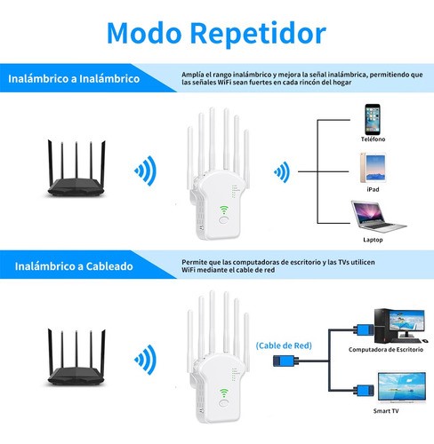 "Repetidor Wifi Ourlife U136 Amplificador De Señal 110-240v Blanco  "