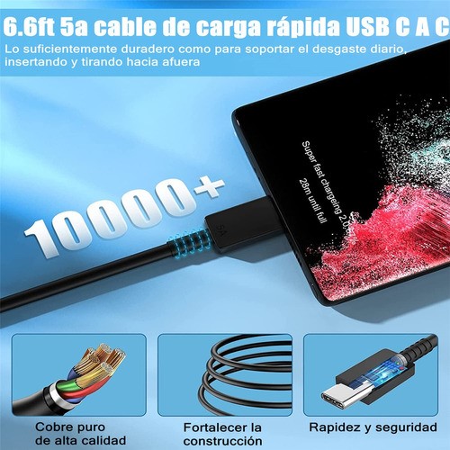 "Cargador Tipo C De 45w Para Samsung S23 S24 Ultra 2 Piezas negros "