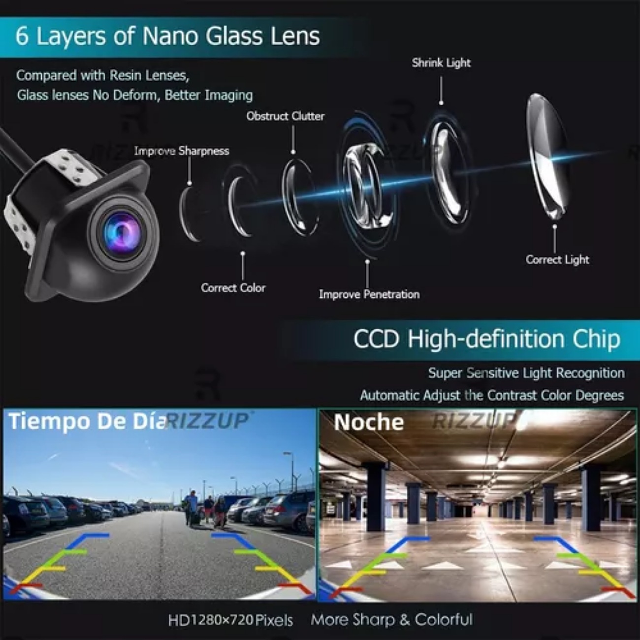 Camara De Reversa Universal Impermeable Accesorios 170° Hd