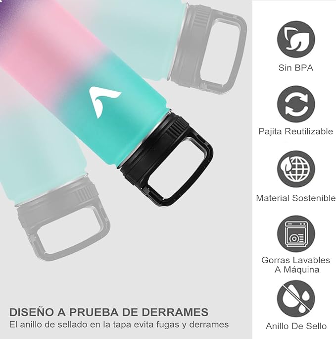 A Termo de Acero Inoxidable, Termo de Agua con 2 Tapas, para Agua Fría (24 horas) o Caliente (12 horas), Doble Pared y Tapa Hermética Antigoteo, con Asa para Transportar (Verde, 700ml/24Oz).