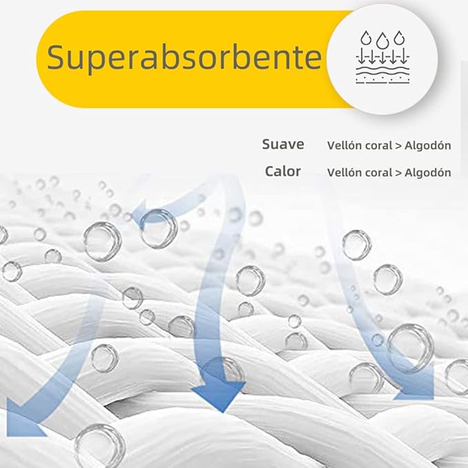 A PEIONO Toalla para Niños, Toalla de Baño con Capucha para Niños, Superabsorbente, Cómodo y Suave Forro Polar, Paquete de una Sola Pieza, Absorbe Rápidamente el Agua Que tu Hijo no Pase Frío(Blanco).