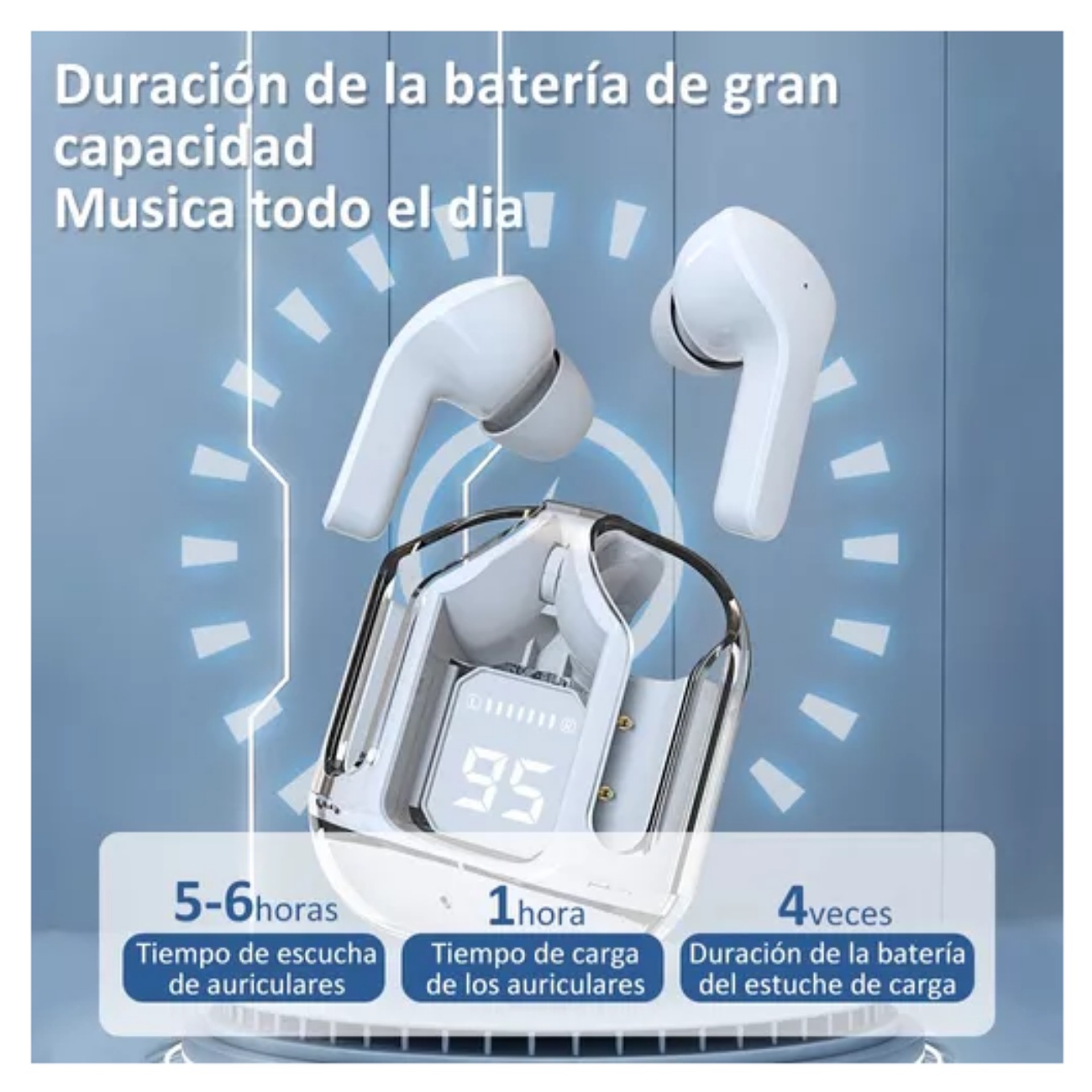 Audifonos Inalámbricos Pantalla Digital Reducción Ruido Ipx4