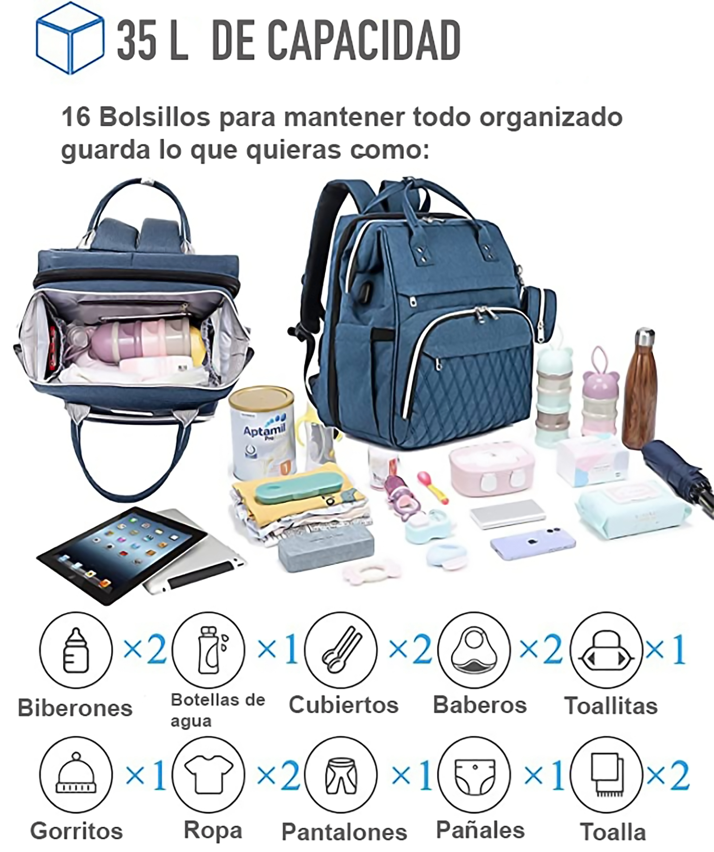 Mochila Panalera Cambiador con Mosquitero y Puerto USB