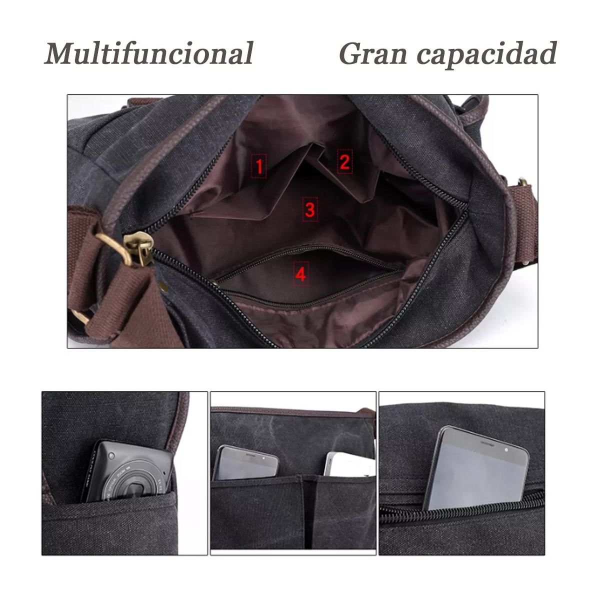 Bolso Hombre Lona Vintage Hombro Bandolera Viaje Casual.
