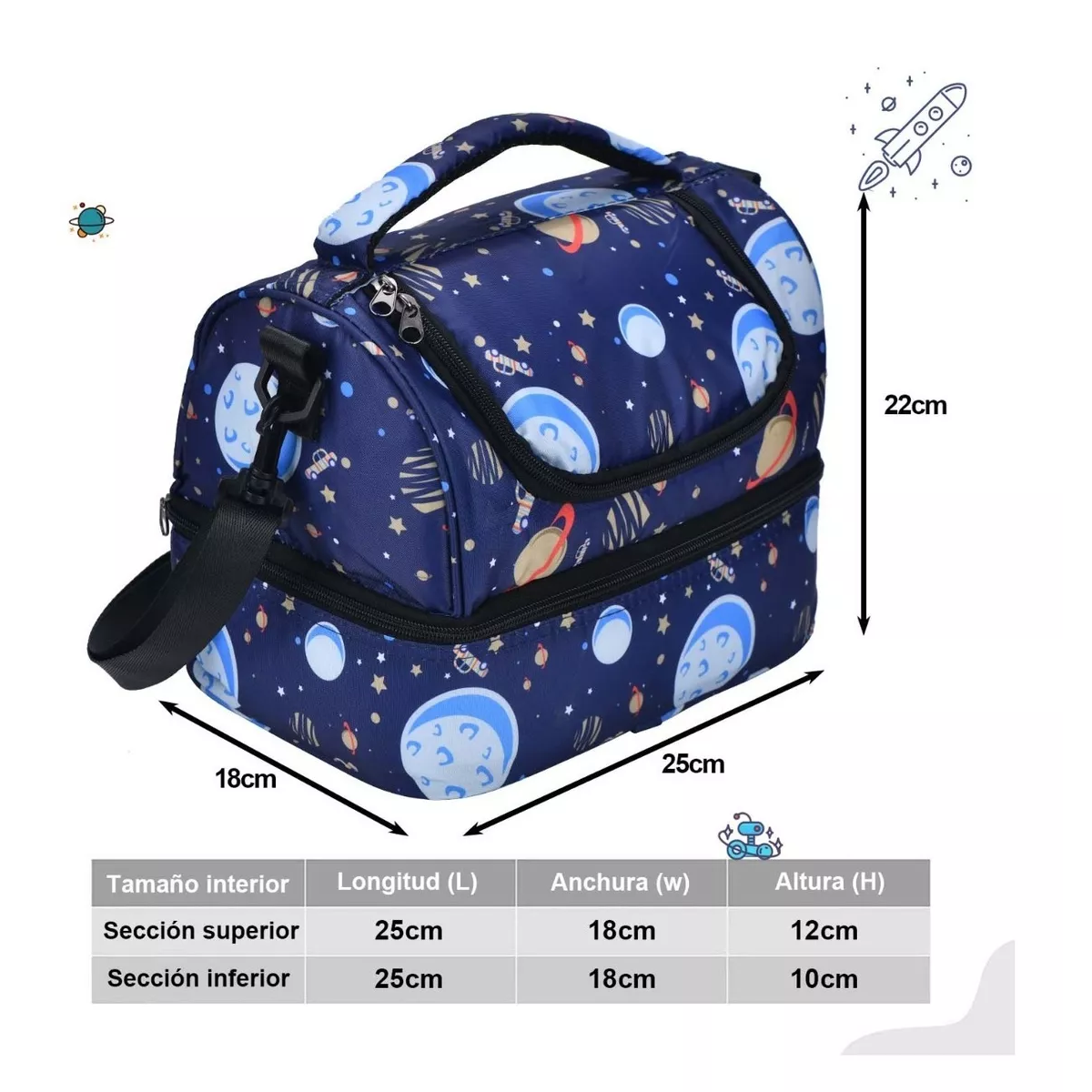 Lonchera Térmica Doble Bolsa De Almuerzo Hombro Para Niños.