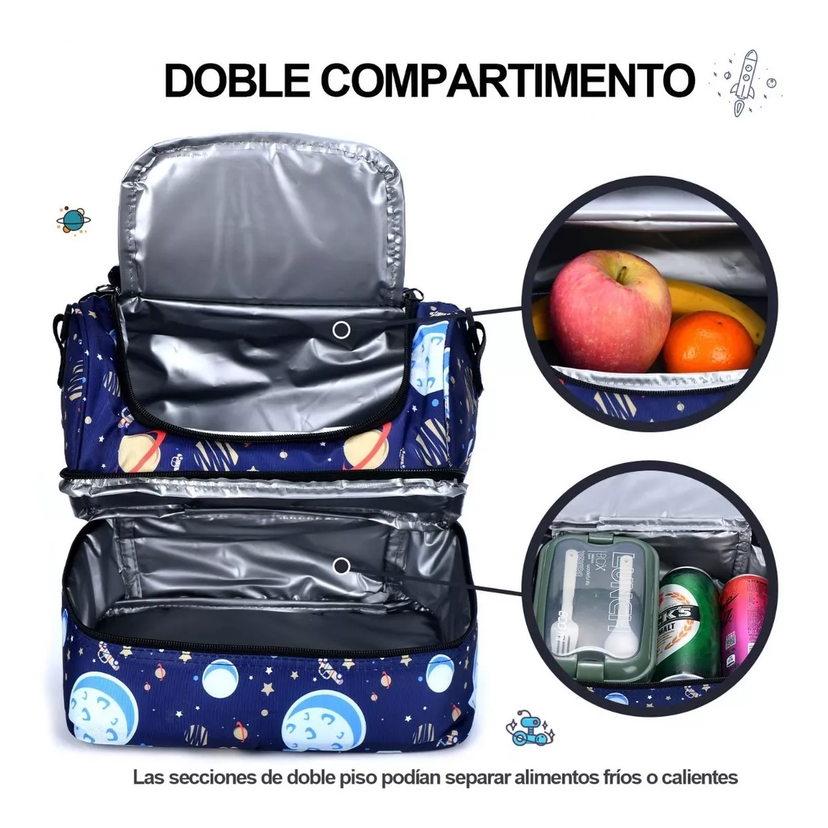 Lonchera Térmica Doble Bolsa De Almuerzo Hombro Para Niños.
