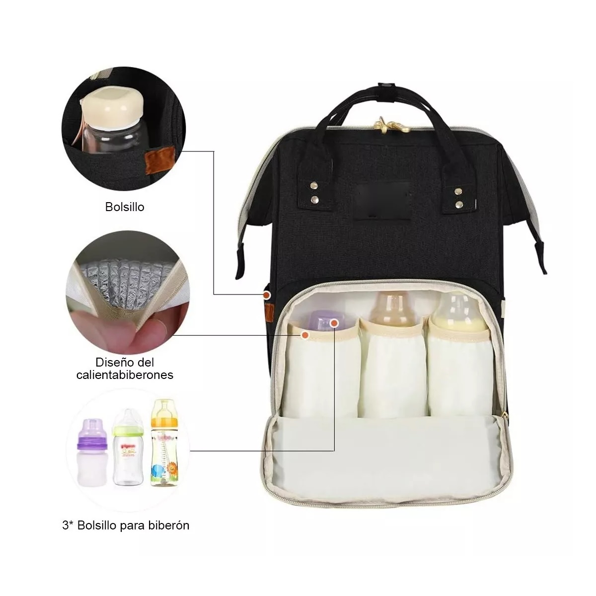 Mochila Pañalera Bebe Térmica Negro Cierre Blanco