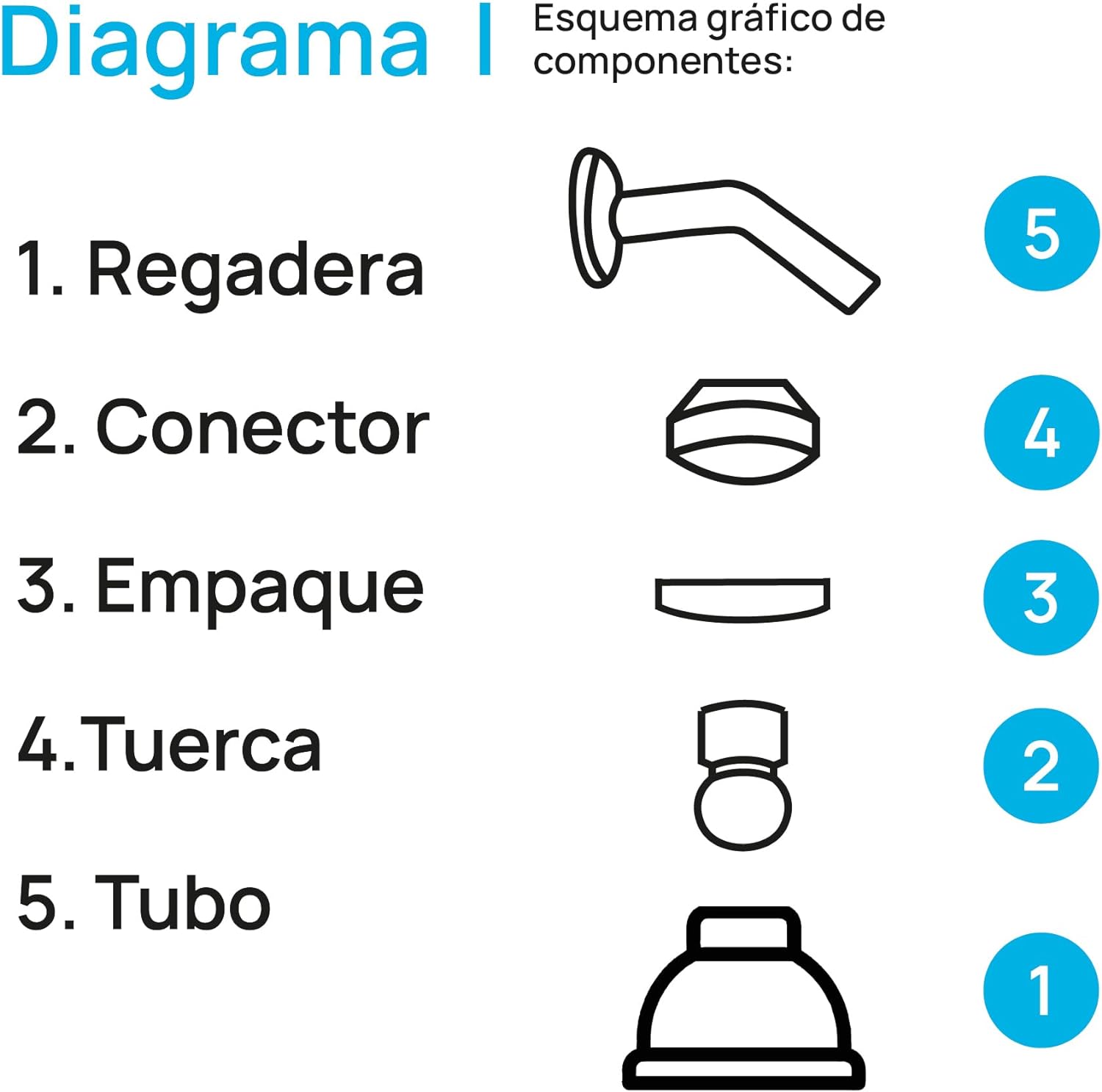 CNX Regadera Cromada ABS para Baño con Tubo de Acero Inoxidable (Con sistema anti-sarro).