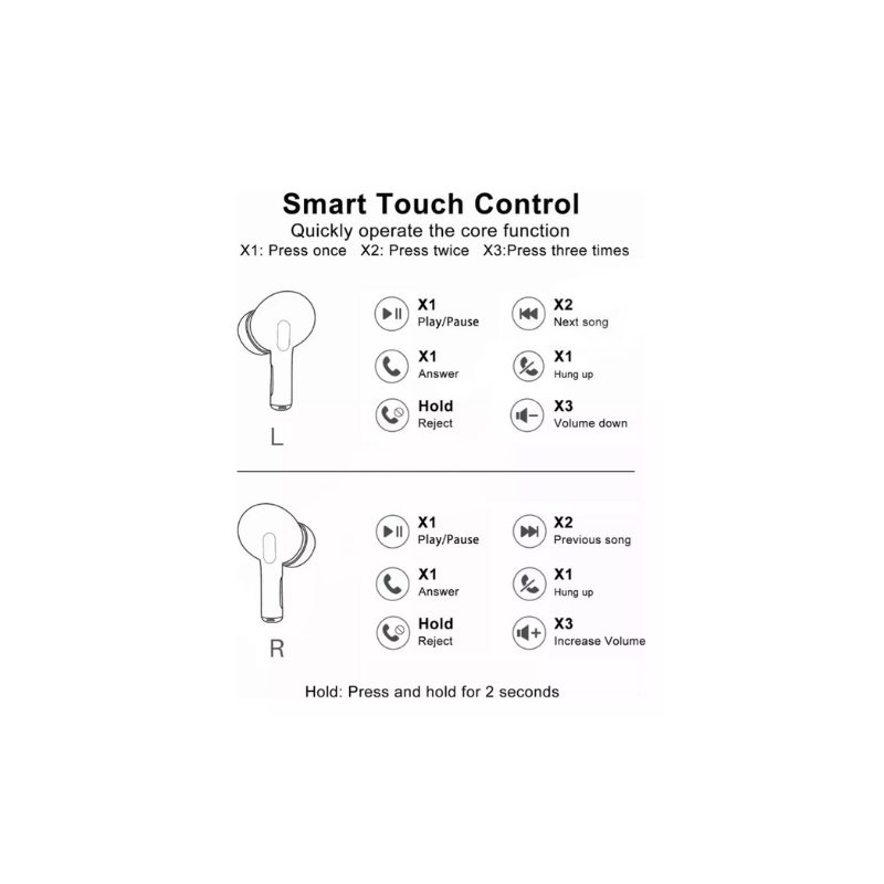 I13 Pro Tws Audifonos Inalambricos Bluetooth Inpods.