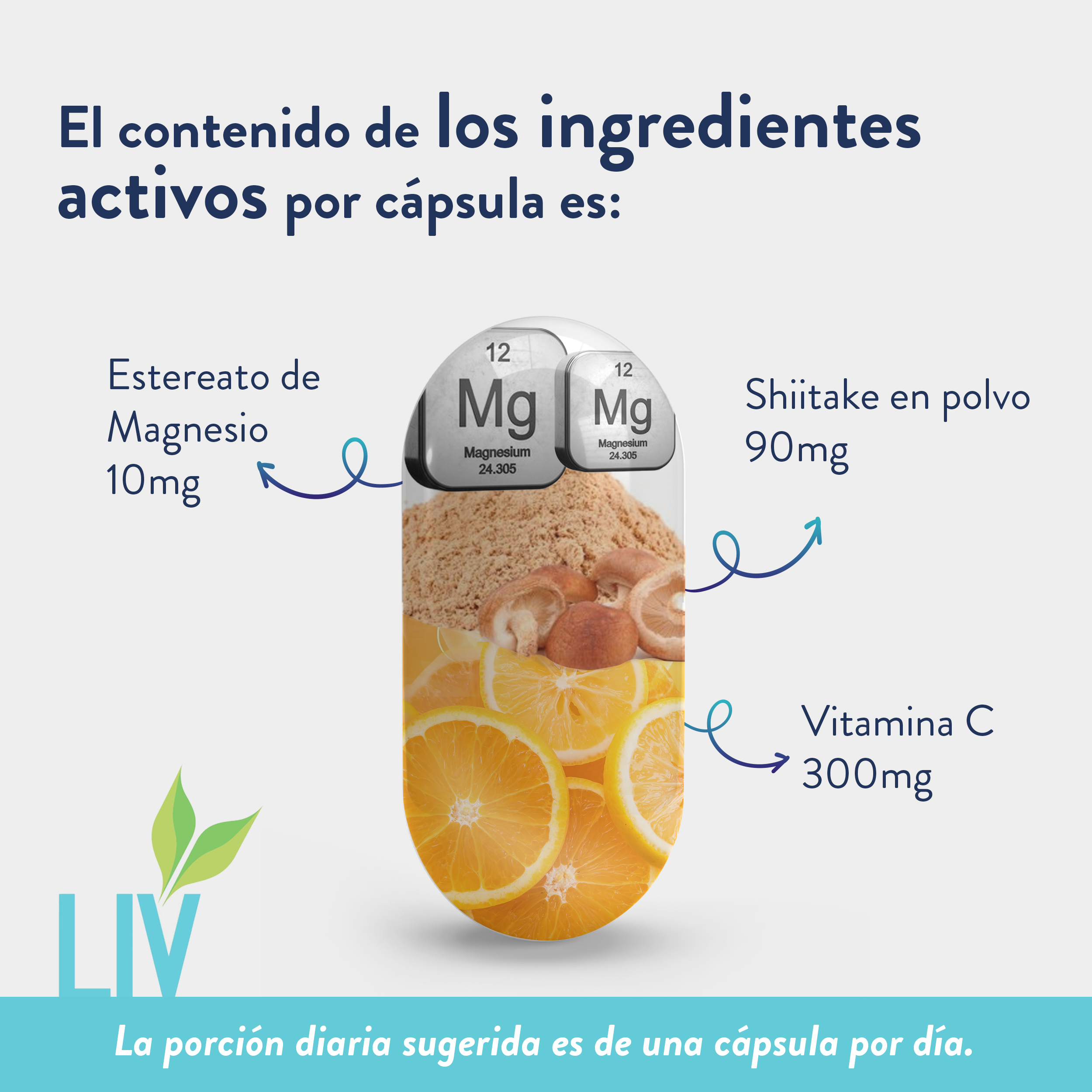 Vitamina C 60 Cápsulas Pack X2 400 Mg - Suplemento - Multivitaminico .