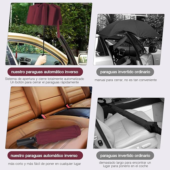 TERPORT Paraguas Plegable de la luvia y Sombrilla de protección UV, Paraguas Plegable de botón de apertura y cierre automático, Paraguas con 12 varillas, Ligero y compacto para usar de una sola mano, para hombres y mujeres.