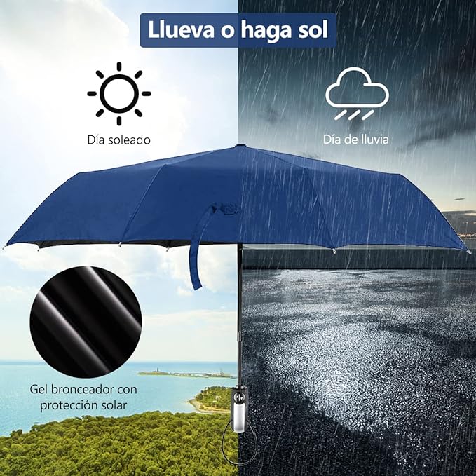 Salandens Paraguas,Sombrillas Para Lluvia Automático,Encendido y Apagado Automático,Paraguas Con 10 Varillas,Sombrilla Para Protección Uv,Paraguas Para Lluvia Anti-Viento,Paraguas De Bolsillo.
