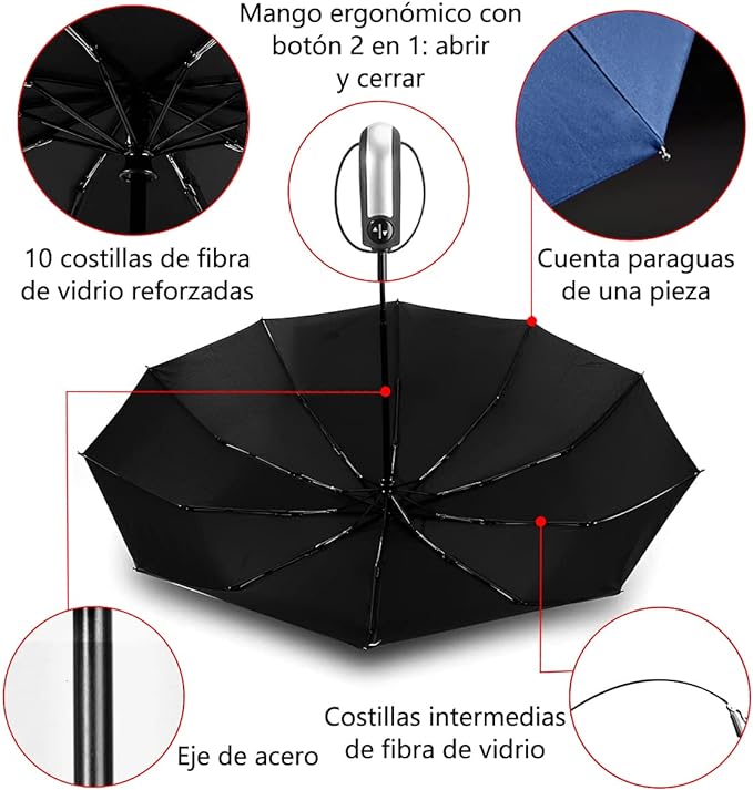 Salandens Paraguas,Sombrillas Para Lluvia Automático,Encendido y Apagado Automático,Paraguas Con 10 Varillas,Sombrilla Para Protección Uv,Paraguas Para Lluvia Anti-Viento,Paraguas De Bolsillo.