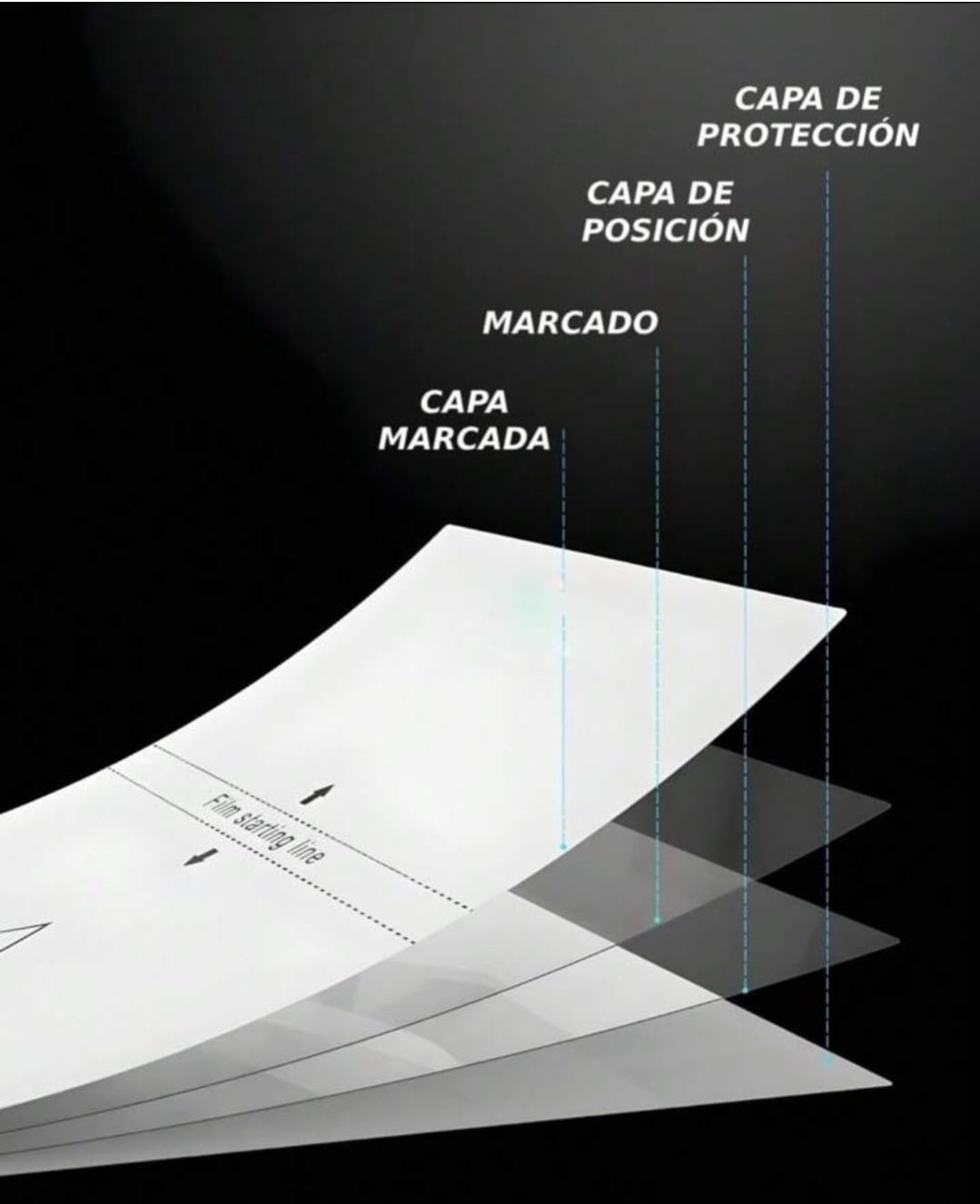 PLAC Mica de Hidrogel Mate para Motorola Edge 50 Pro PACK 2 piezas - Protección de Pantalla Anti-Huellas y Anti-Reflejos - Ajuste Preciso y Acabado Mate Premium..