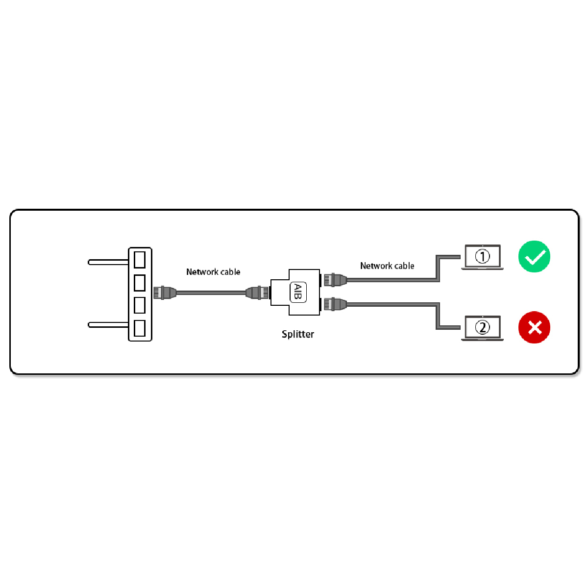Adaptador Bifurcador Splitter 1 a 2 Ethernet RJ45.