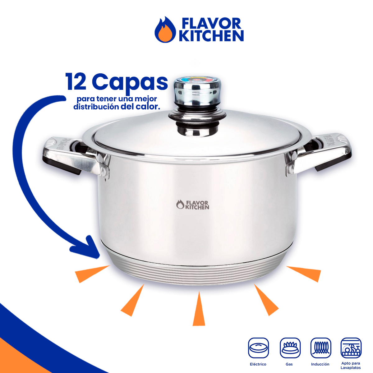 Batería de Cocina Flavor Kitchen Profesional 26 Piezas.