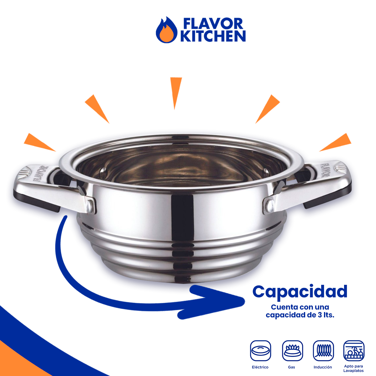 Batería de Cocina Flavor Kitchen Profesional 26 Piezas.