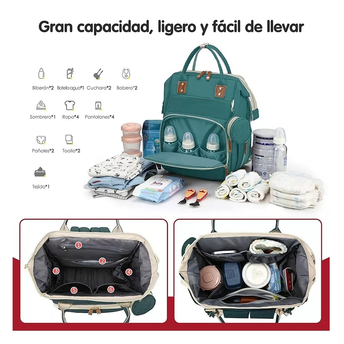 Pañalera Mochila Impermeable Para Bebe.