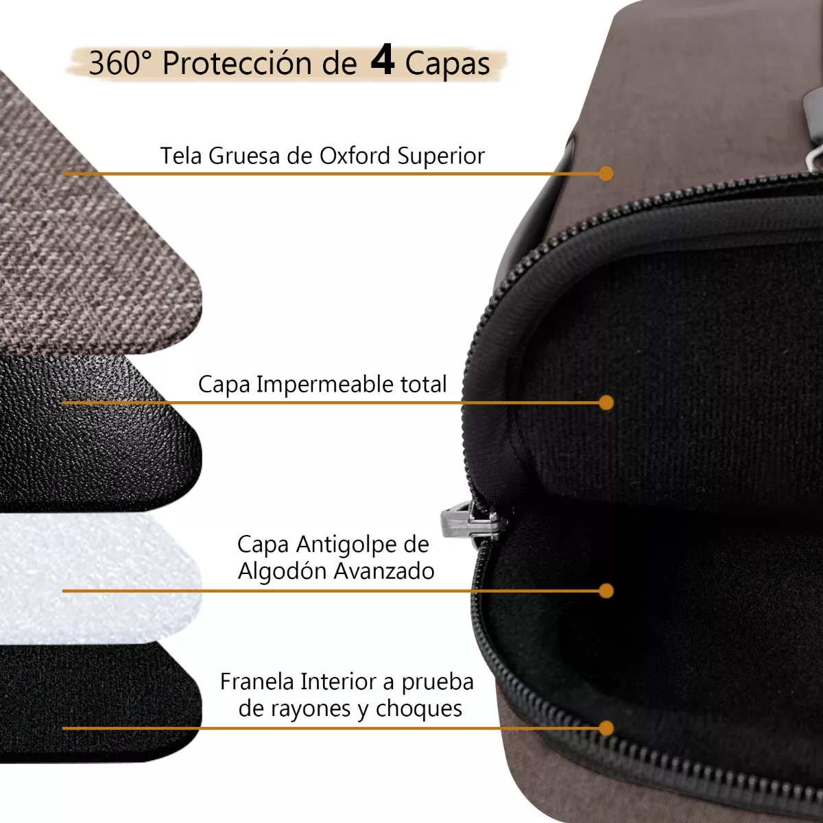 Funda Protectora Laptop Bolsa Portátil Protector De Laptop