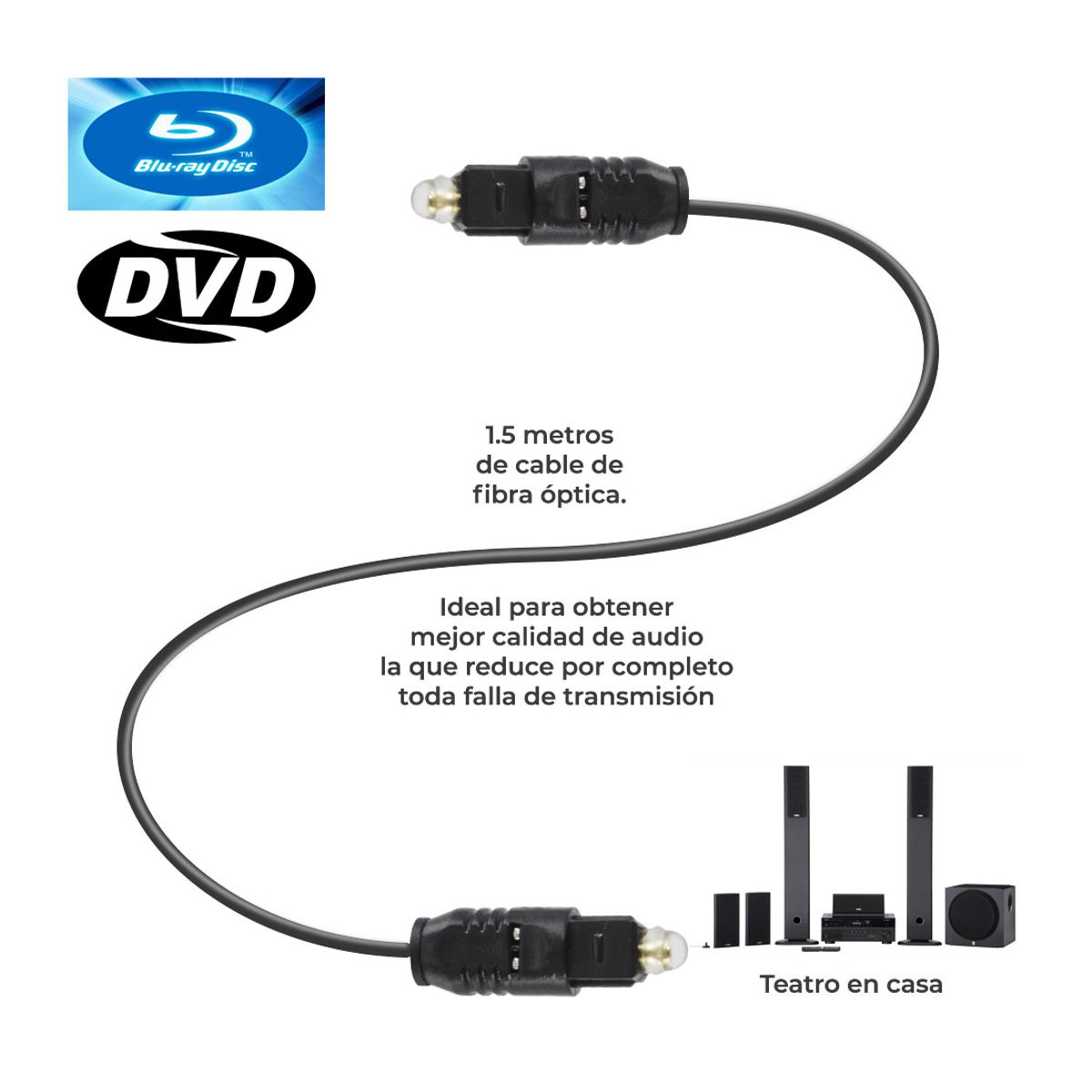 Cable De Fibra Optica Audio 3M Toslink Alta Calidad.