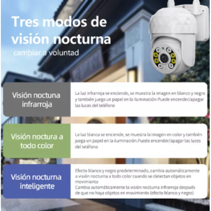 Cámara de seguridad WiFi inalámbrica.