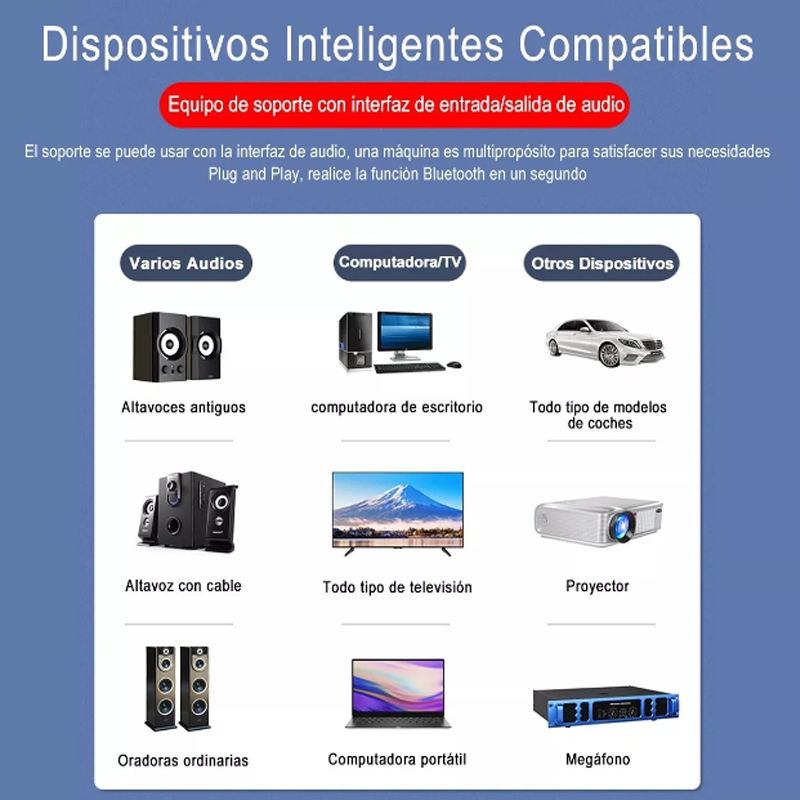 Transmisor receptor Lcd Bluetooth 5.0 Para Pc Tv Altavoces