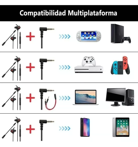 Audífonos Gamer Con Micrófono Inalámbrico Para Pc Xbox Ps4