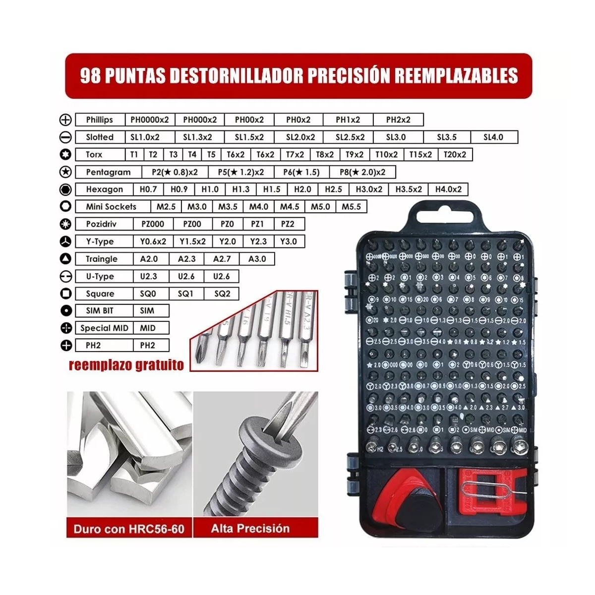 Kit De Desarmador Herramientas Reparo Precisión Pc 115 En 1 Negro/Rojo