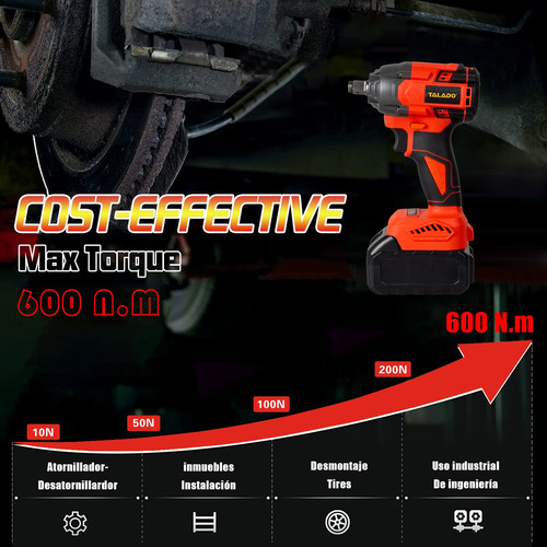 Kit Llave De Impacto Inalámbrica Taladro Con 2 Batería 4.0ah