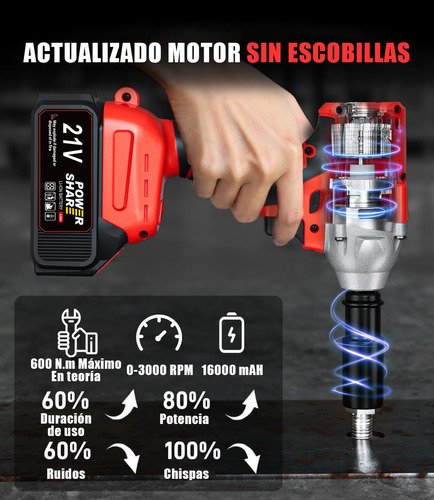 Kit Llave De Impacto Inalámbrica Taladro Con 2 Batería 4.0ah